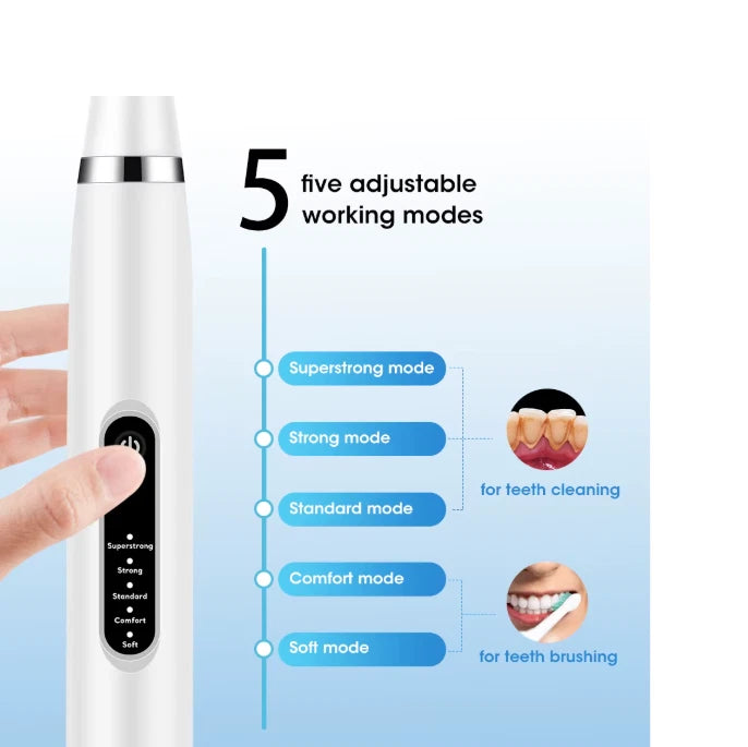 Powerful Ultrasonic Plaque Remover for Teeth with 5 Modes Dental Cleaner Tooth