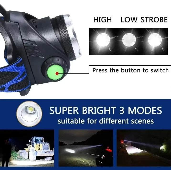 Waterproof Headlamp Rechargeable LED Headlight Head Torch USB Line Lamp in UK